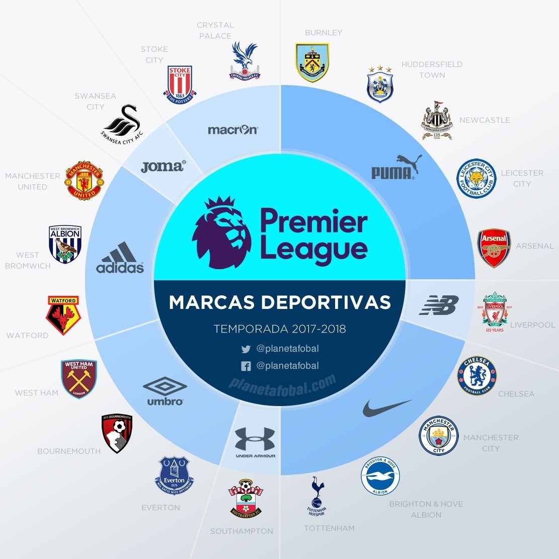 视觉倒计时 视觉倒计时