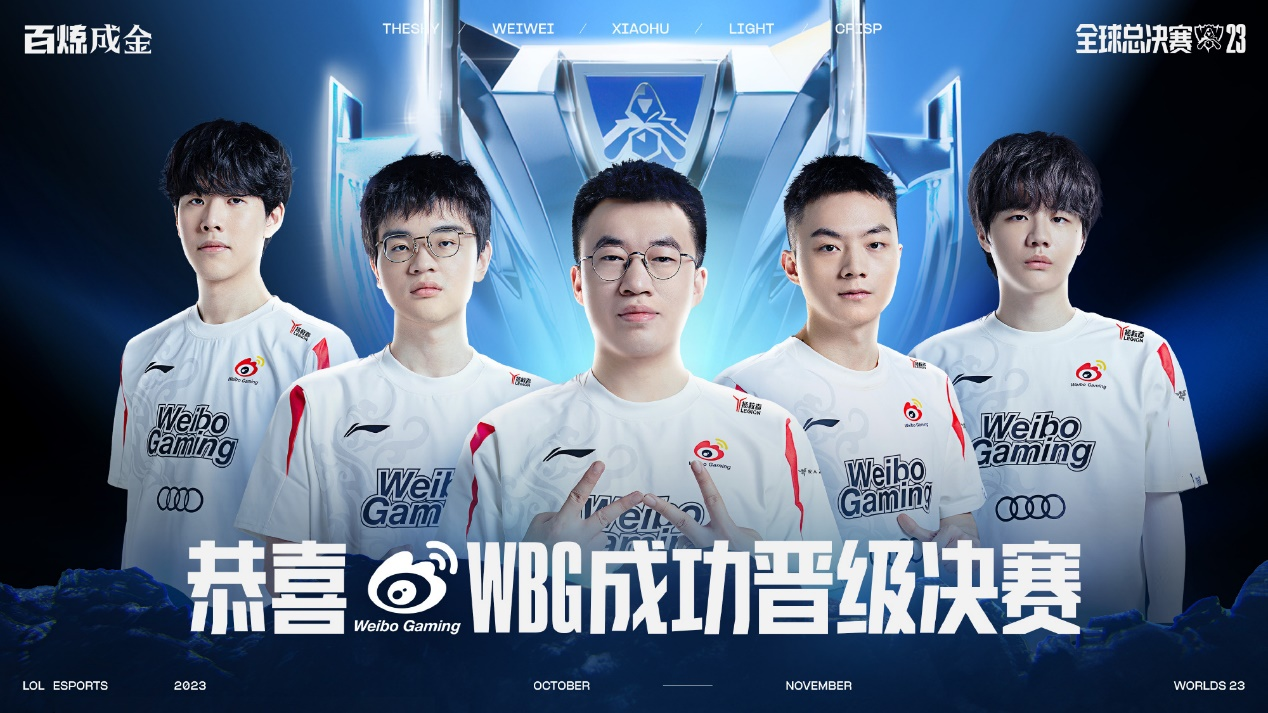 率的双重保