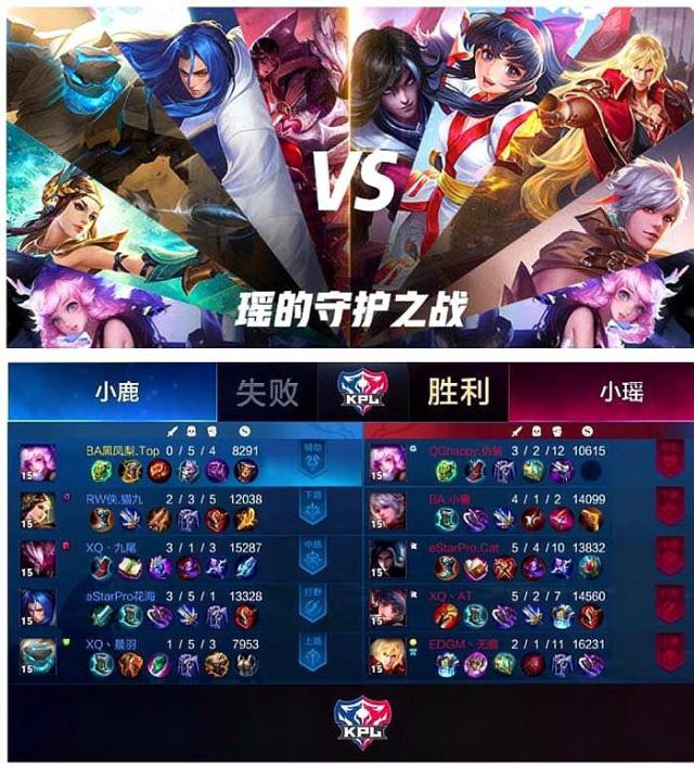 秀场级赛事